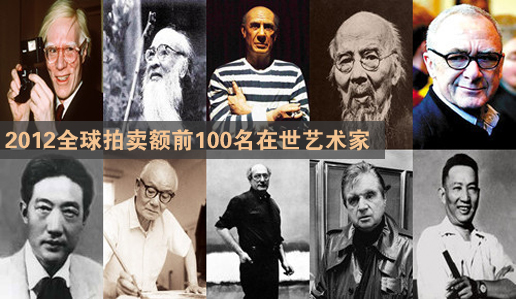 2012全球拍卖额前100名在世艺术家