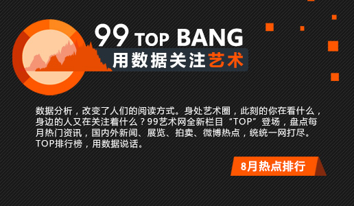 【99topbang第十期】方力钧受聘国家画院当代艺术中心